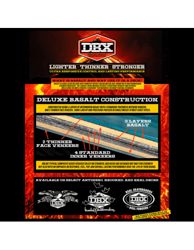 Krooked Skateboard DBX Eyes Full SE 8.25