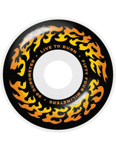 Spitfire Wheels Tourched...